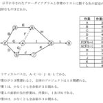 平成23年度　経営工学部門　IV-22