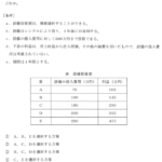 平成23年度　経営工学部門　IV-27