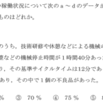 平成23年度　経営工学部門　IV-29