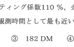 平成24年度　経営工学部門　IV-4