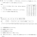 平成24年度　経営工学部門　IV-23