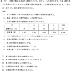 平成25年度　経営工学部門　Ⅲ-13